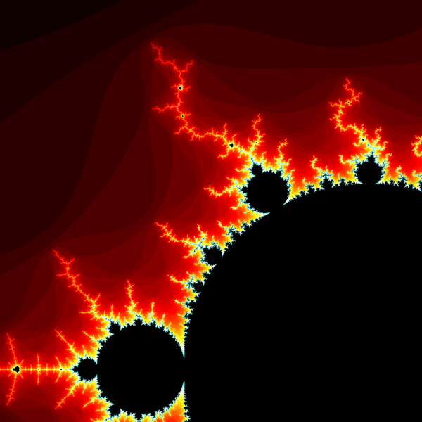 A Mandelbrot Set